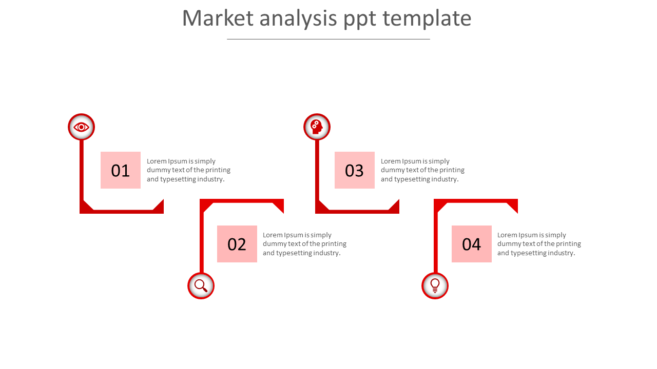 Free - Excellent Market Analysis PPT Template Presentations
